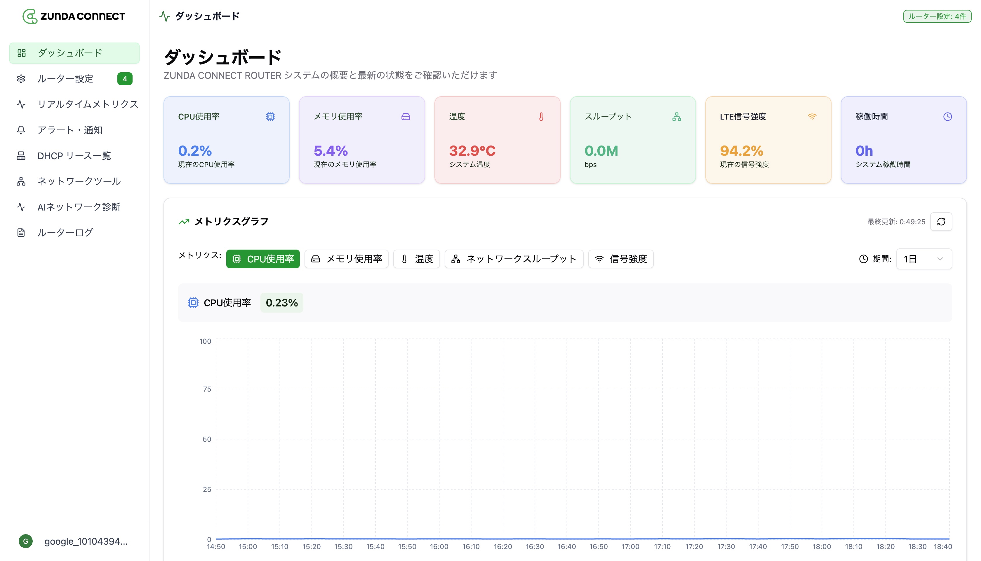 管理画面のイメージ